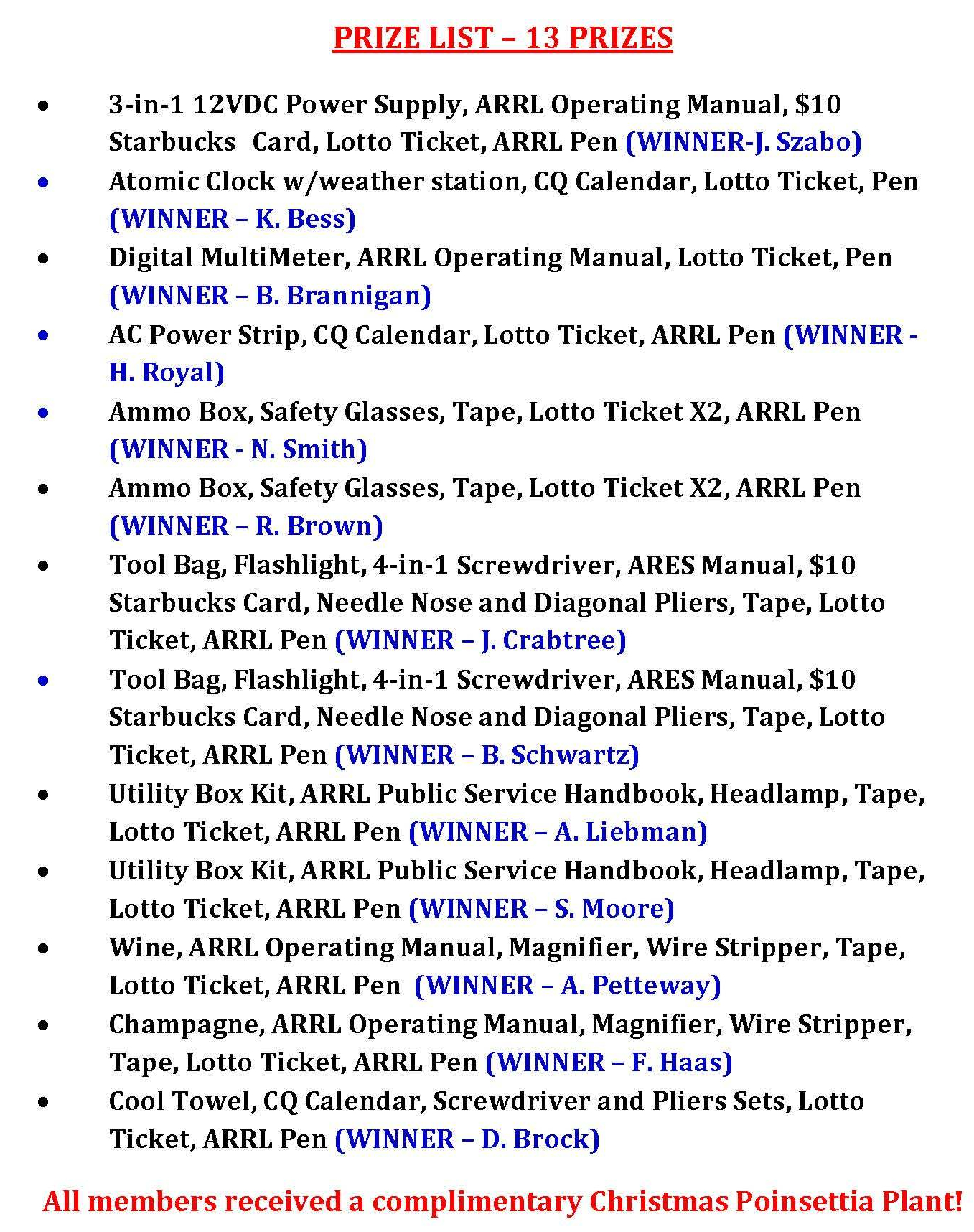 Prize List 2018